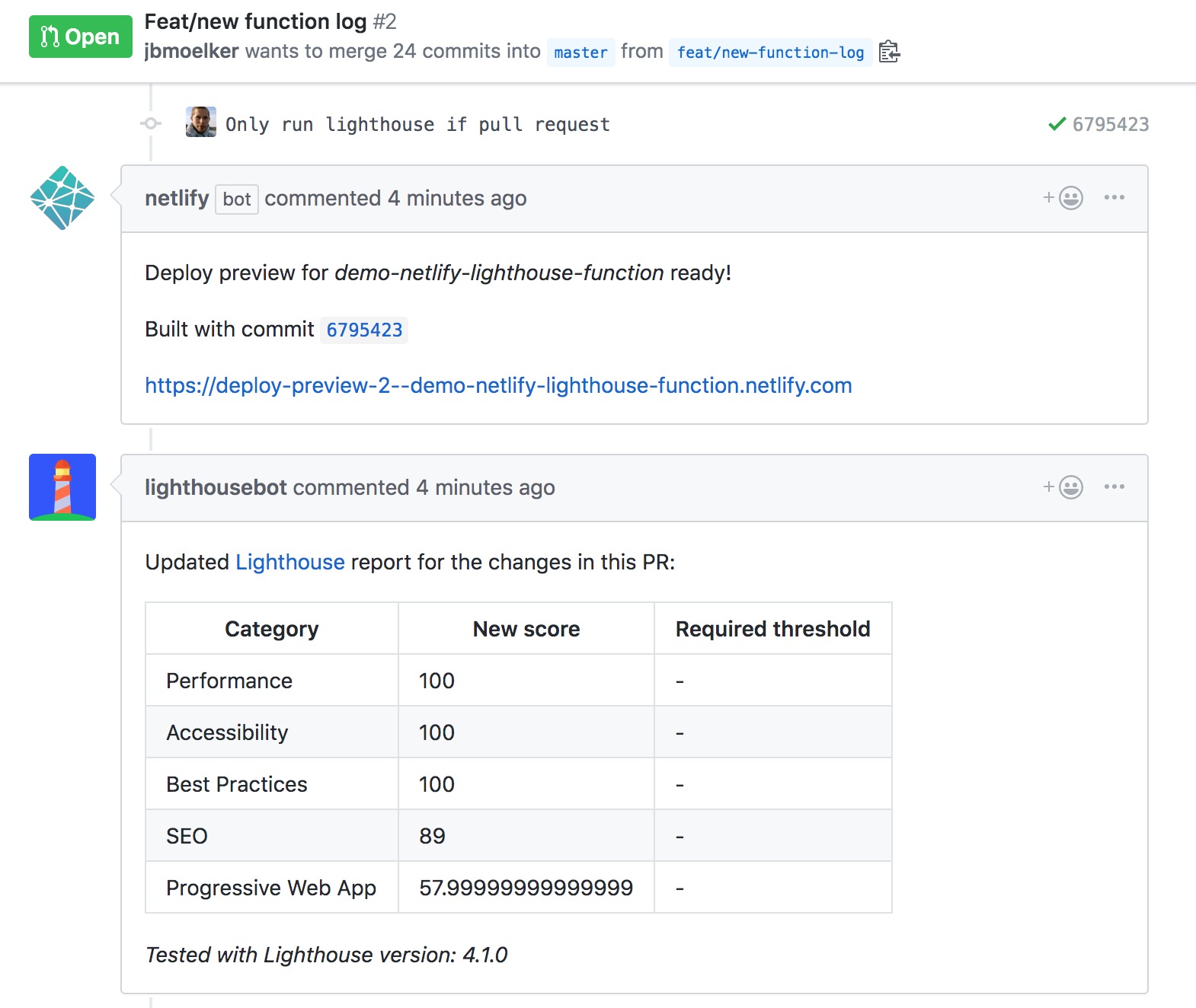 GitHub PR with comment by Netlify and Lighthousebot